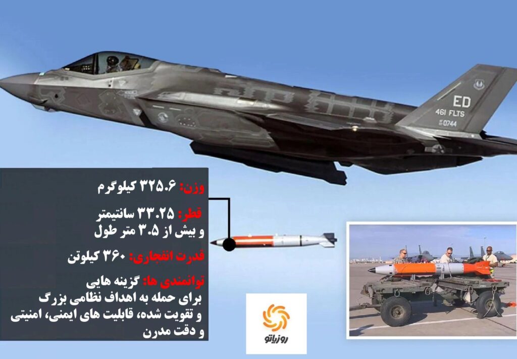 F-35 اکنون تنها جنگنده پنهانکار جهان است که می تواند سلاح هسته ای حمل کند