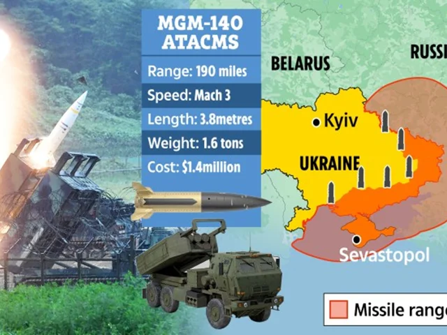 موشک بالستیک ATACM آمریکا در راه اوکراین؛ ۳ برابر سریع تر از «سایه طوفان» بریتانیایی